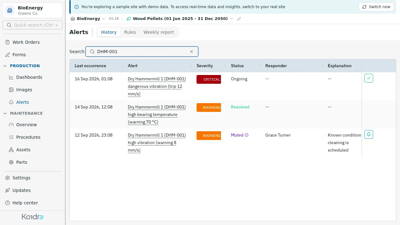 The alert history filtered to one hammermill, showing three alerts across five days with their severity, status, responder and explanation.
