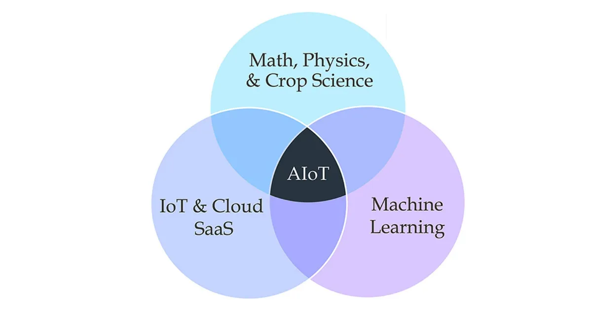 Industrial Control Logic On-the-Fly